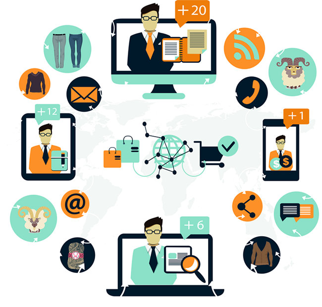 羊毛绒产业创新发展的研讨会:互联网时代,路在