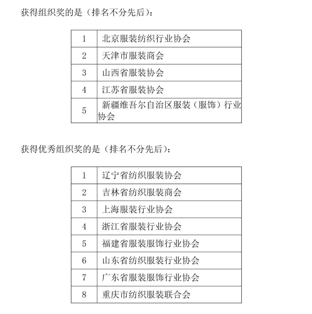 富怡•第五届全国十佳服装制版师大赛决赛举办